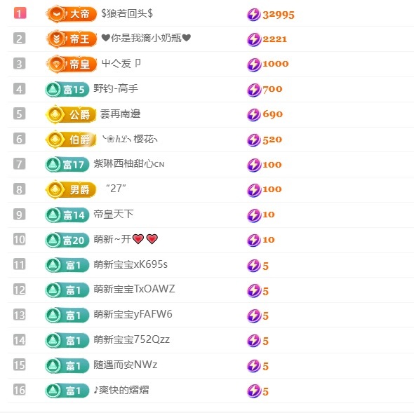 萌新小渝兒??～主播圖片