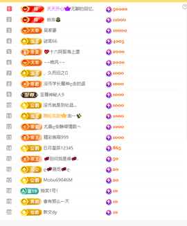 涛子贺回忆哥升神主播照片