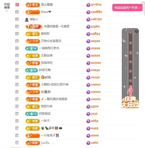 美琪琪离你一厘米！！的主播照片