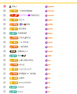 涛子贺回忆哥升神主播照片