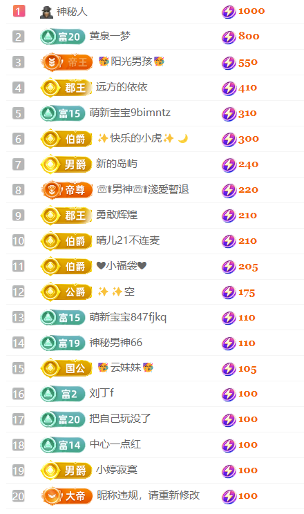 小雨點?主播圖片