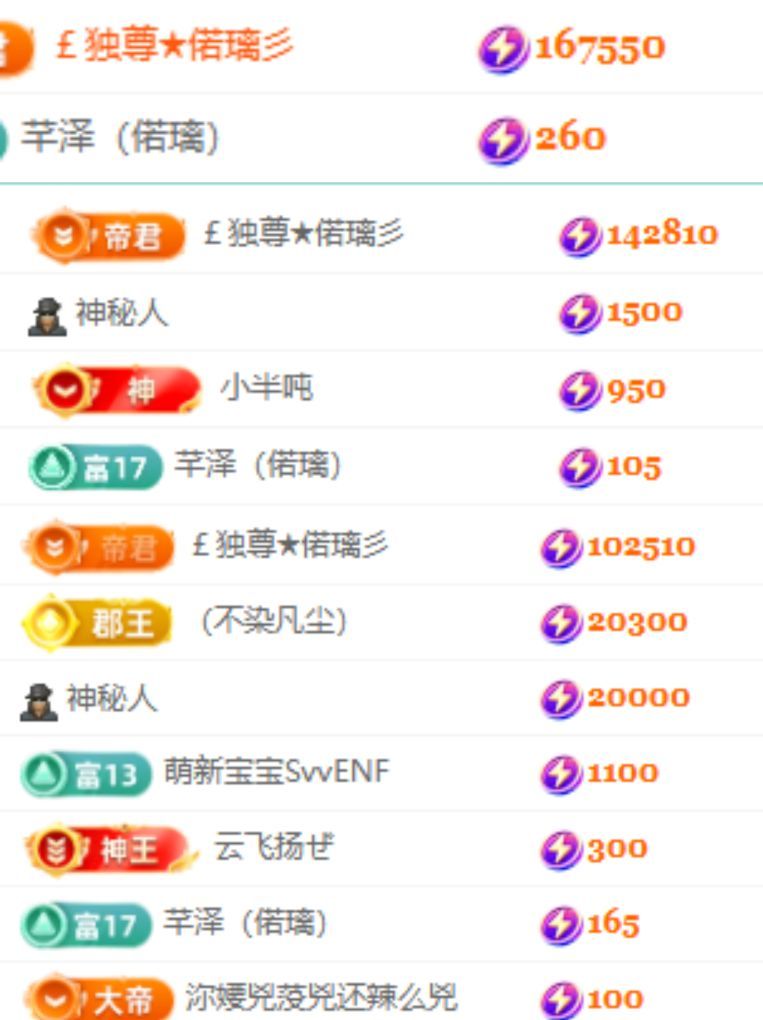 偌璃啊主播圖片