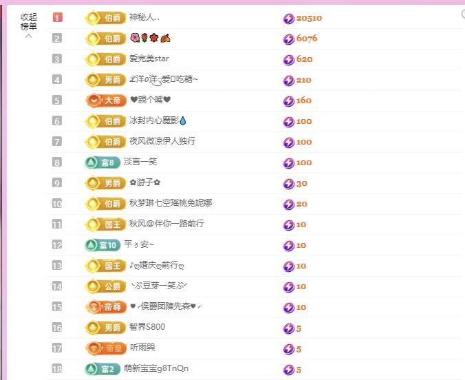 糖笑笑゛等風(fēng)也等伱主播圖片