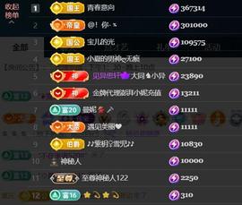 宝儿♚宝儿的图片