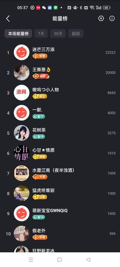 茶茶幸运星等你哦主播照片