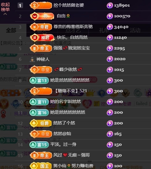 然然21號生日慶.主播圖片