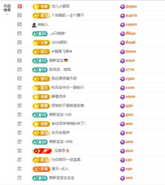 潔兒寶寶～的主播照片