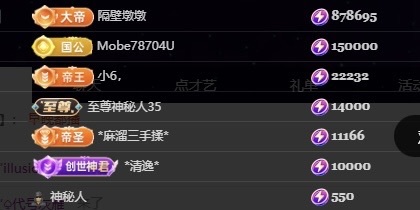 毛28🌈主播图片