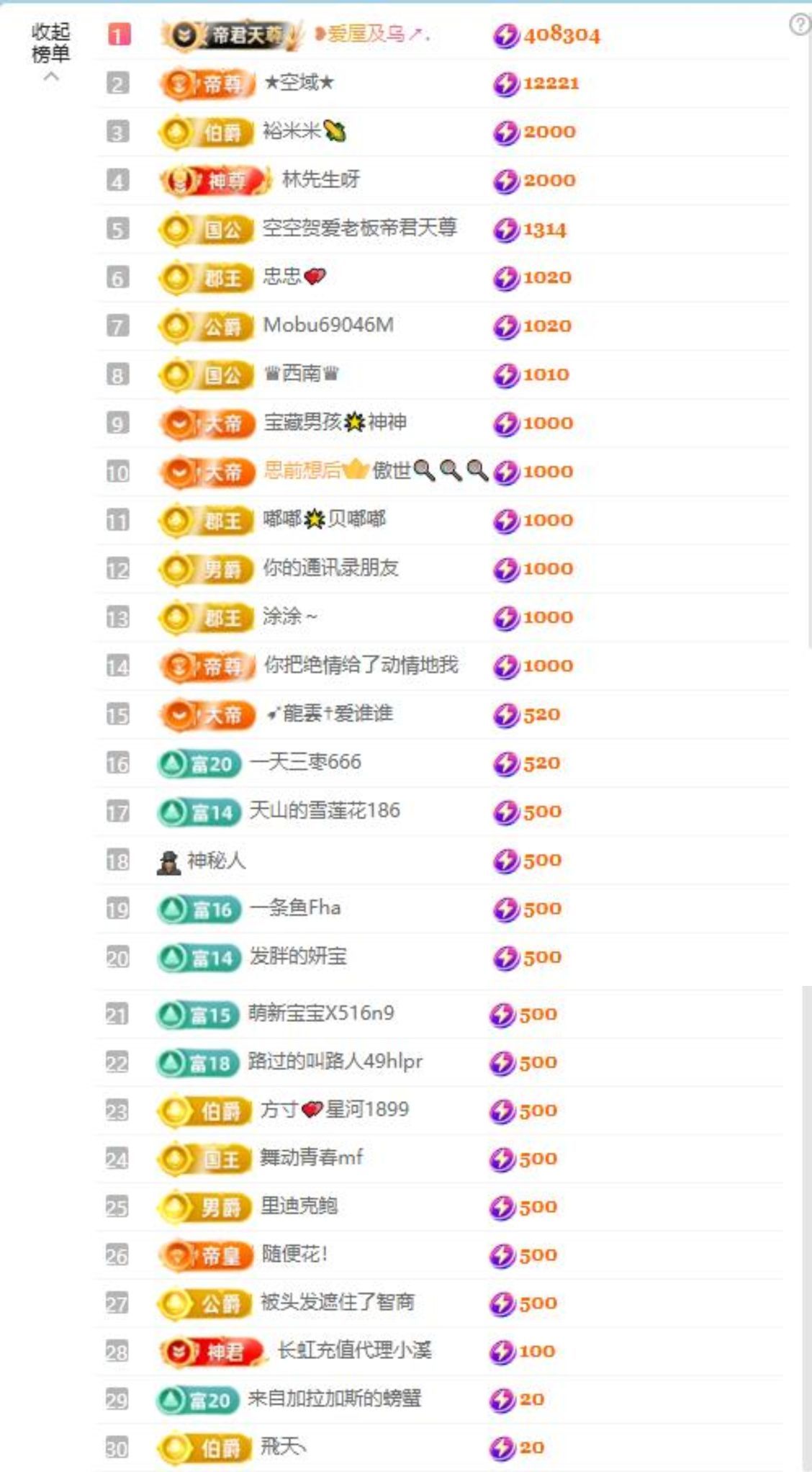 玲兒賀吻哥創(chuàng)世大神的主播照片