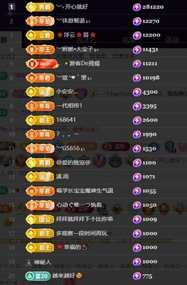 ︶薀昕ぃ的图片