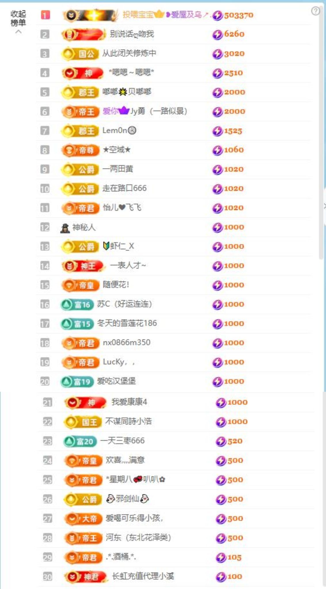 玲兒賀吻哥創(chuàng)世大神的主播照片