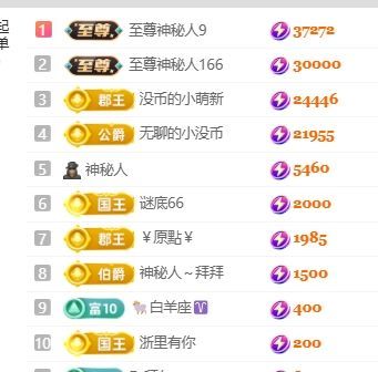 新人畅歌吉他弹唱主播图片