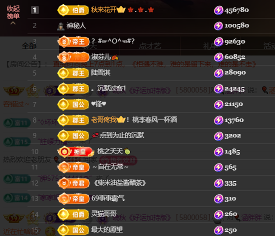 晚秋《好运加持版》的主播照片