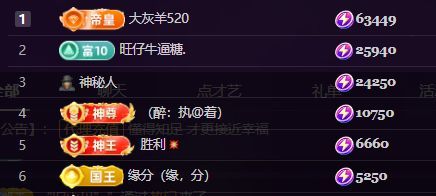 十六呀💧💧的主播照片