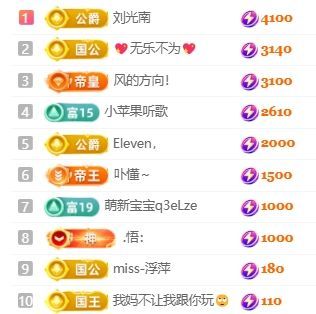 新人畅歌吉他弹唱主播图片