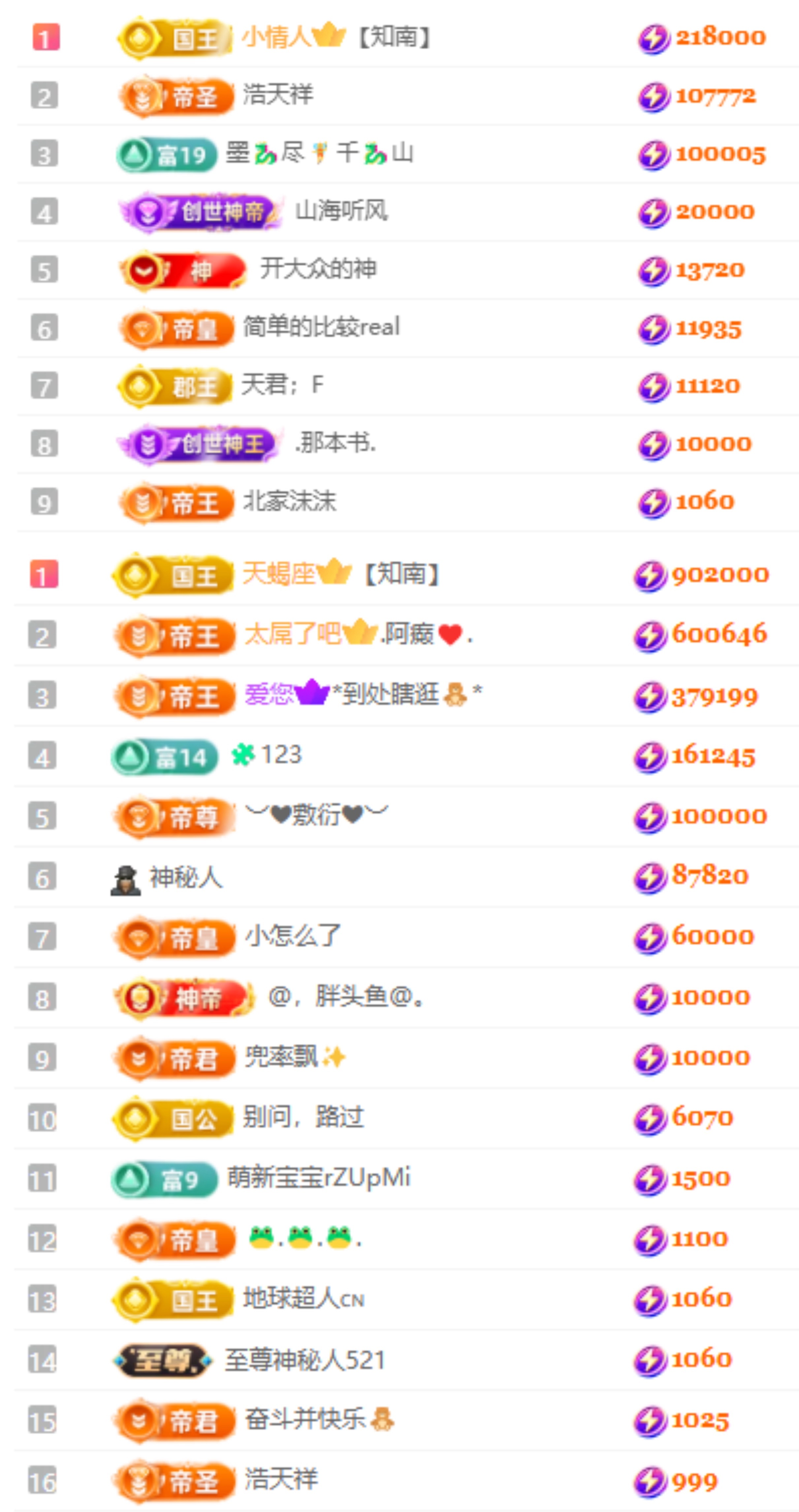 娜扎??的主播照片