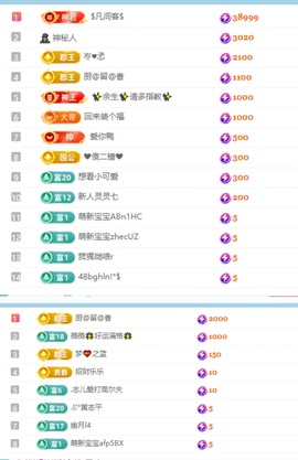 美吖鸭感谢哥哥们接生的图片