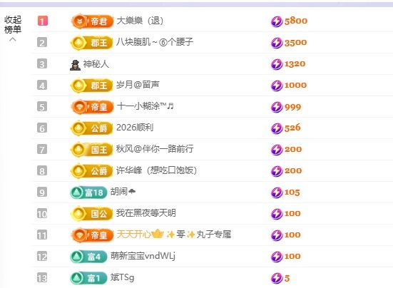 潔兒寶寶～的主播照片