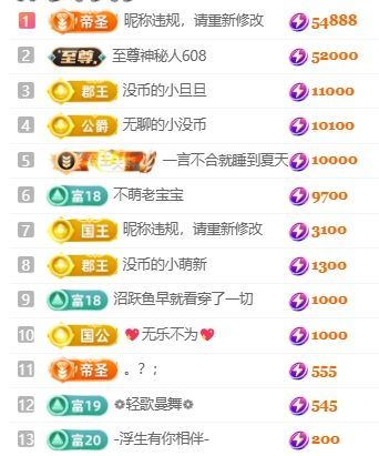 新人畅歌吉他弹唱主播图片