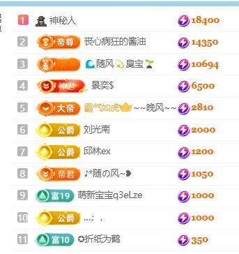新人畅歌吉他弹唱主播图片