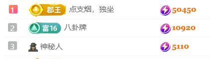代理小左左✔业务多多的主播照片