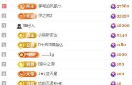 冉冉🍀好运来！主播照片