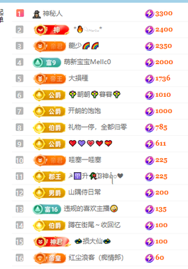 林诗施吖的图片