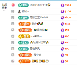 林诗施吖的图片