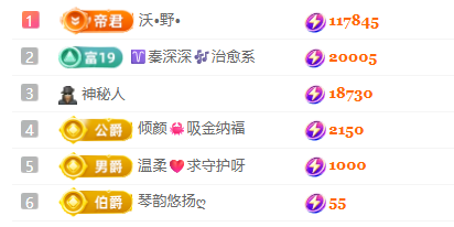 眉间ღ雪的主播照片