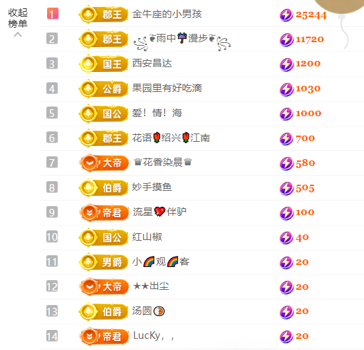 妍??求贊助主播圖片