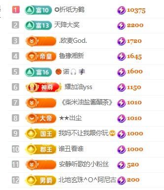 新人畅歌吉他弹唱主播图片