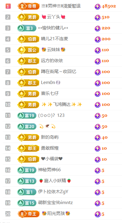 小雨點?主播圖片