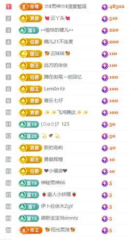 小雨点ღ主播照片