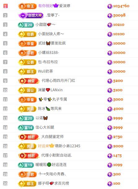 点歌～努力前行主播图片