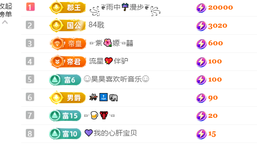 妍??求贊助主播圖片