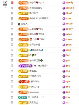 7978萌小夏♥的图片