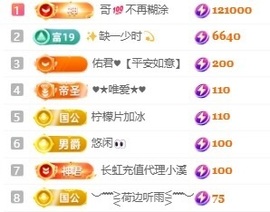 小米✨✨的图片
