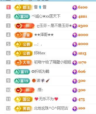 新人畅歌吉他弹唱主播图片