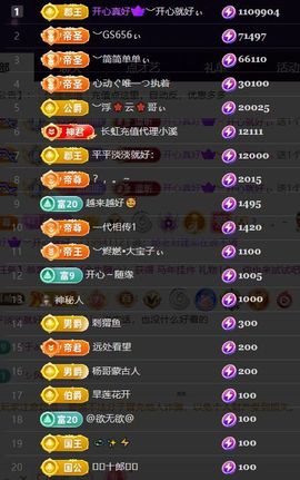 ︶薀昕ぃ的图片