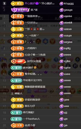 ︶薀昕ぃ的图片