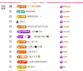 雅欣小可爱吖💗.的图片