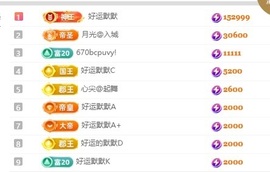 阿九认真唱歌🎤的图片