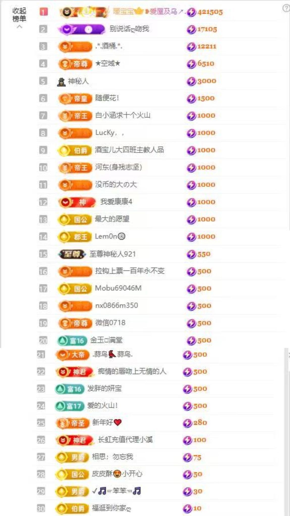 小玲儿～开心就好主播图片