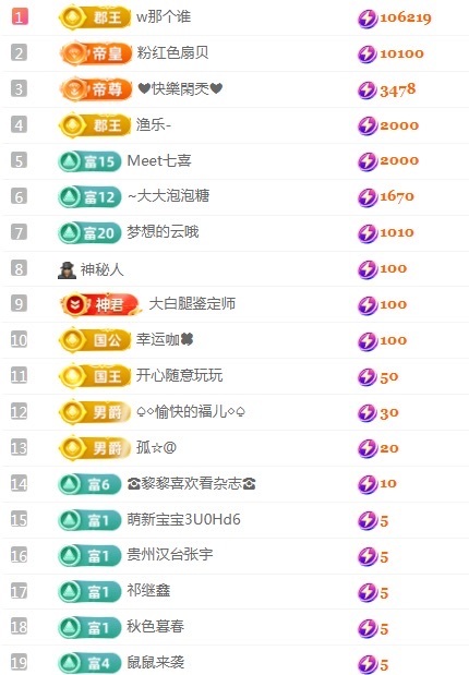 新人小鱼老师呀~的主播照片