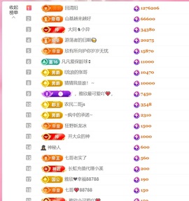 雅欣小可爱吖💗.的图片