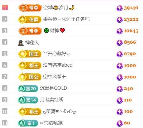 🍀冰雪❤️暂不连麦主播图片