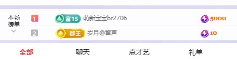 洁儿宝宝吖~主播图片
