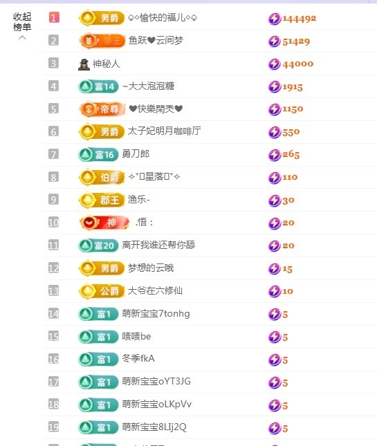 新人小鱼老师呀~的主播照片