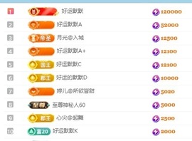 阿九认真唱歌🎤的图片