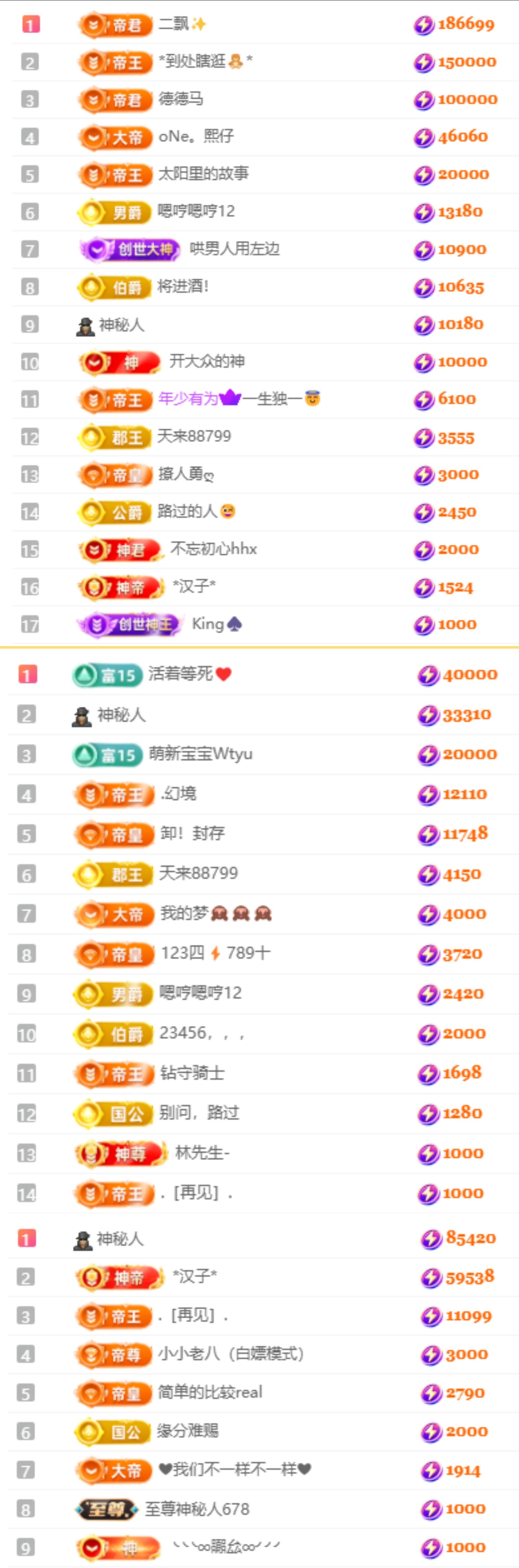 娜扎🧸的主播照片